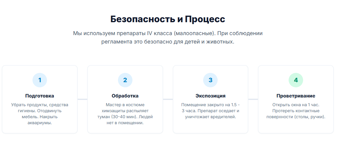Специалист СЭСКА в защитном костюме перед обеззараживанием официально Елабуге